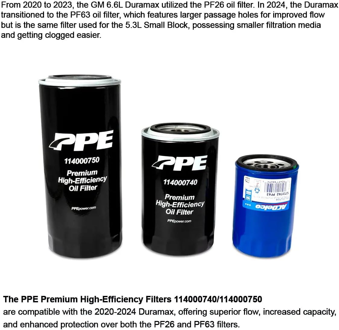 PPE 114000750 High-Efficiency Oil Filter for 2020+ GM 6.6L Duramax L5P